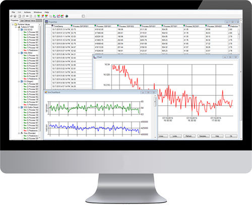 Программное обеспечение статистического анализа - PEMS - ABB Measurement & Analytics - для предварительного статистического анализа / для контроля / для управления