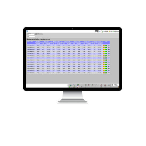 Система наблюдения рабочих характеристик - TruView - APV - для процесса / для наблюдения / для пищевой промышленности