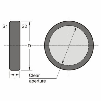 Поляризационный вращатель - 470 series - EKSMA Optics