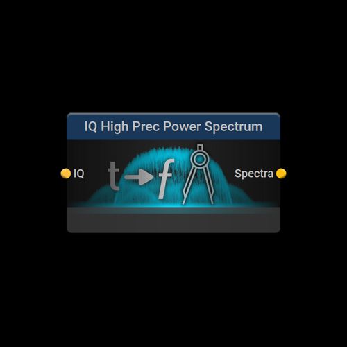 Программное обеспечение для анализа спектра - IQ High Prec Power Spectrum - Aaronia AG