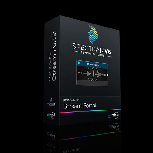Программное обеспечение программирования обработки - Stream Portal - Aaronia AG