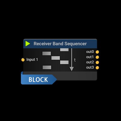Программное обеспечение для анализа спектра - Receiver Band Sequencer - Aaronia AG