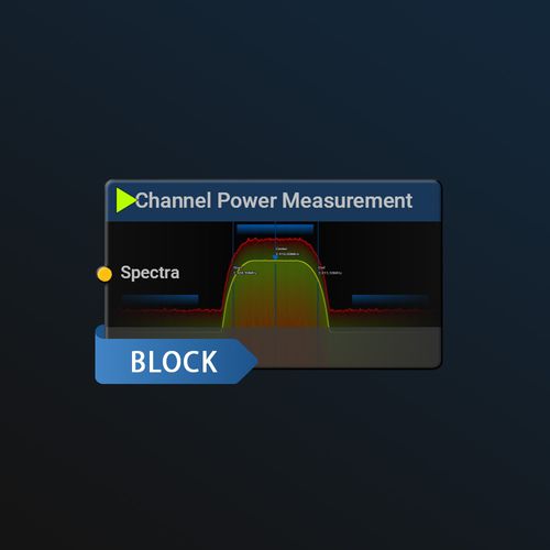 Программное обеспечение для измерений - Channel Power Measurement  - Aaronia AG - для многоканального анализатора