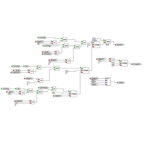 Программное обеспечение для управления - solidThinking Embed - ALTAIR - развития / встроенное