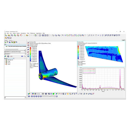 Программное обеспечение FEM - HyperView - ALTAIR - для постобработки / для визуализации / CFD