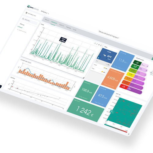 Программное обеспечение для управления потреблением энергии - green solution - TRACE SOFTWARE INTERNATIONAL - для зданий / SaaS