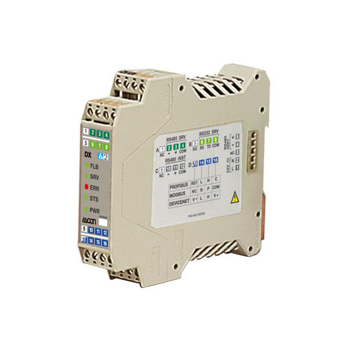 Мосток связи - DX series - ASCON TECNOLOGIC - RS232 / RS-485 / DeviceNet