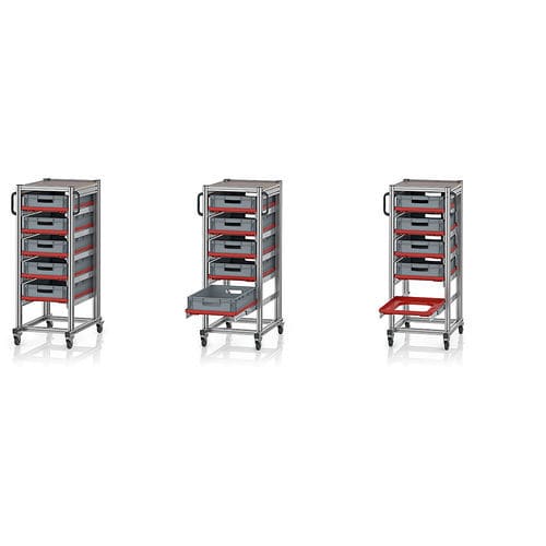 Тележка для евроконтейнера - SE series - AUER Packaging GmbH - транспортная / алюминий / с полками