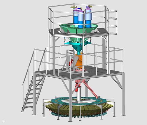 Дозатор-смеситель для гранул - PelletSave - Liad Weighing and Control Systems Ltd. - гравиметрический / высокоточный
