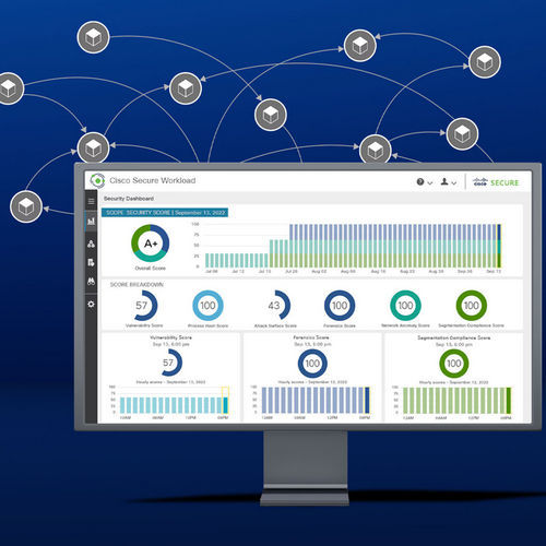 Программное обеспечение для анализа - Workload - Cisco Systems - для управления / процесса / для сети