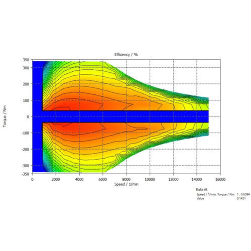 Программное обеспечение для анализа - Electrical Machine Simulation - SIMULIA - моделирования / для электромагнитной симуляции / 3D-моделирования