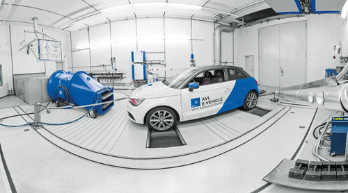 Испытательная система для использования в автомобилях - AVL List - калибровки