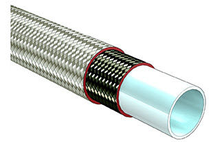 Соединение для гибкого шланга из арамида - AFLEX HOSE LTD. - из нержавеющей стали