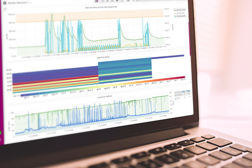 Программное обеспечение для управления складами - SMART DATA - Fives Cinetic SAS - для визуализации / для сбора данных / сбора