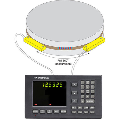 Индикатор положения - EL360A - Electronica Mechatronic Systems (I) Pvt Ltd - 7 сегментов