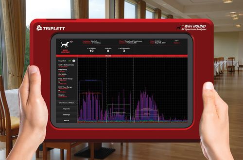 Анализатор для сети ZigBee - WF-Hound - Triplett - для телекоммуникационных сетей / спектра / беспроводной