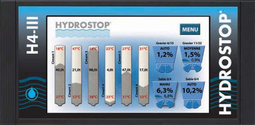 Измеритель влажности для бетона - H4-III - Hydrostop - микроволновый / с цифровым дисплеем / для установки на панель