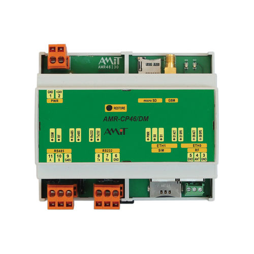 Программируемая автоматическая система на DIN-рейке - AMR-CP4 series - AMiT, spol. s r.o. - RS485 / Modbus / RS232