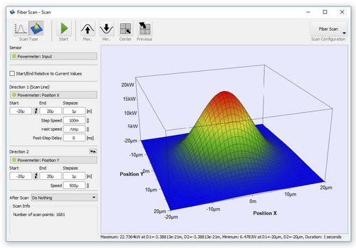Программное обеспечение для позиционирования - PTC - SmarAct GmbH - для интерфейса / для измерений / для управления