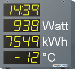 Табло LED - WIBOND Informationssysteme GmbH - цифровое / с 5 цифрами / RS-232