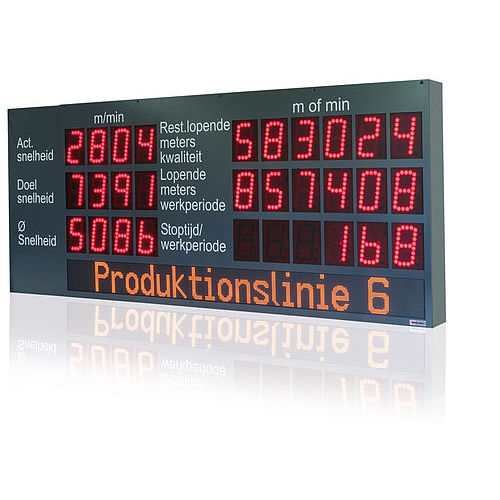 Информационное табло LED - WIBOND Informationssysteme GmbH - промышленное / большой формат / IP65