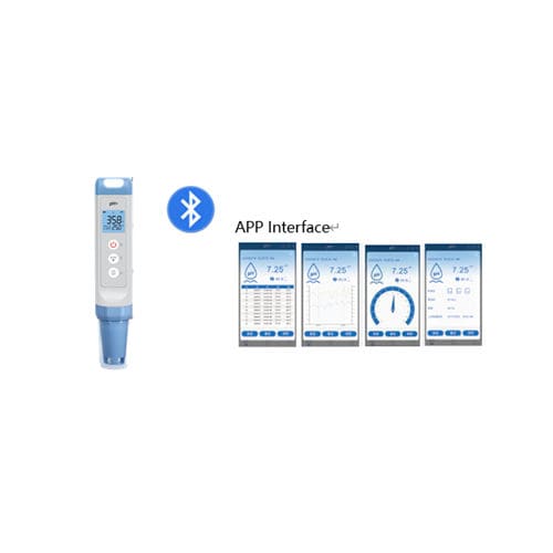 Прибор для измерения температуры - DPH1+ - U-Therm International (H.K.) Limited - pH / ОВП / цифровой