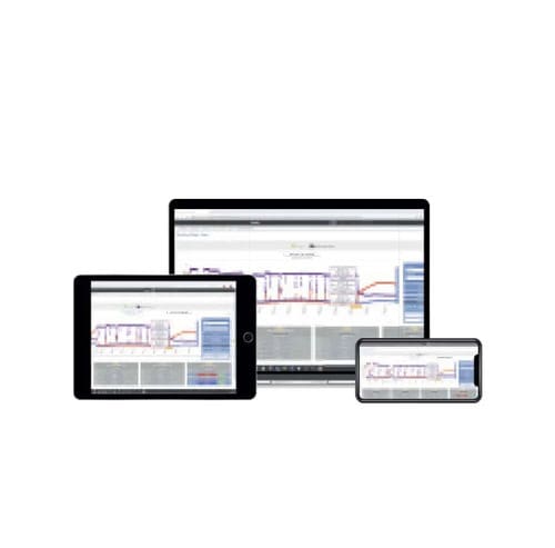 Система управления наблюдения - Dantherm Group - качества / для измерения температуры / влажности