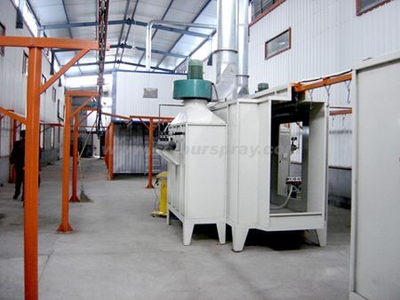 Линия порошковой окраски - Hangzhou color powder coating equipment ltd
