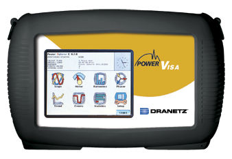Анализатор для наблюдения - PowerVisa  - Dranetz - для электросети / мощности / встраиваемый