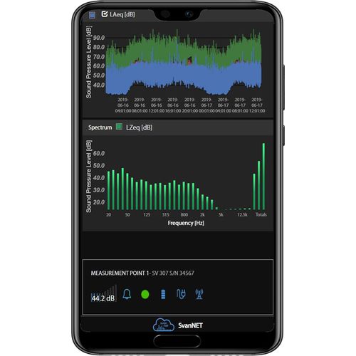 Программное обеспечение для контроля - SvanNET App - SVANTEK Sp. z o.o. - веб-обозреватель / облачная среда