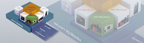 Программное обеспечение движения 3D - iQ Works - MITSUBISHI Automation - для управления / для интерфейса / для программирования