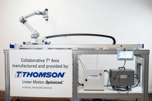 Линейный блок для коллаборативного робота - Movotrak™ CTU - Thomson Industries, Inc. - с ременной передачей / с серводвигателем / сверхточный