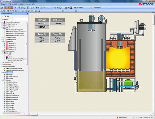 Программное обеспечение моделирования - Process Control System - Stange Elektronik - для визуализации / для разработки / для управления