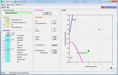Программное обеспечение для управления - Nitriding Potential Module - Stange Elektronik - оптимизации / графическое / процесса