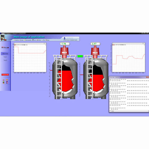 Программное обеспечение анализа данных - NIVISION - NIVELCO Process Control Co. - для контроля / для базы данных ODBC / для управления процессом