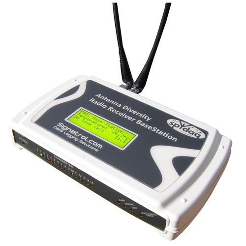 Базовая станция для беспроводной сети - SPYDAQ-1000-MODBUS - Signatrol Ltd - передачи данных