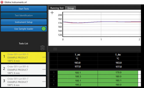 Программное обеспечение для базы данных ODBC - Gibitre Instruments S.r.l. - для управления данными / метрологии / программируемые автоматические