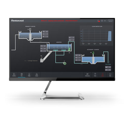 Программное обеспечение сервер - Connext™ - Emerson - OPC / для IIOT / программируемые автоматические