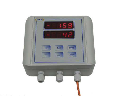 Контроллер крутящего момента - max. 10 V, 20 mA | ADX-F - ASA-RT s.r.l.