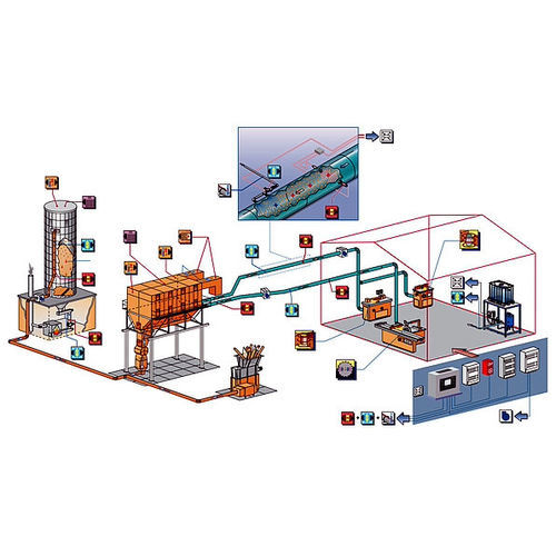 Система обнаружения искрового разряда - NESTRO Lufttechnik GmbH - для силоса / оптическая / встроенная