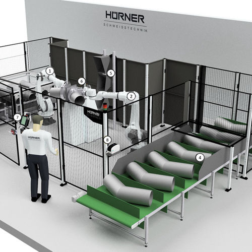 Система автоматизации процесса процесса - PROJECT 7 - HÜRNER Schweisstechnik - для манипуляционных систем
