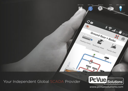 Программное решение для контроля - SnapVue - ARC Informatique - для контекстной мобильности