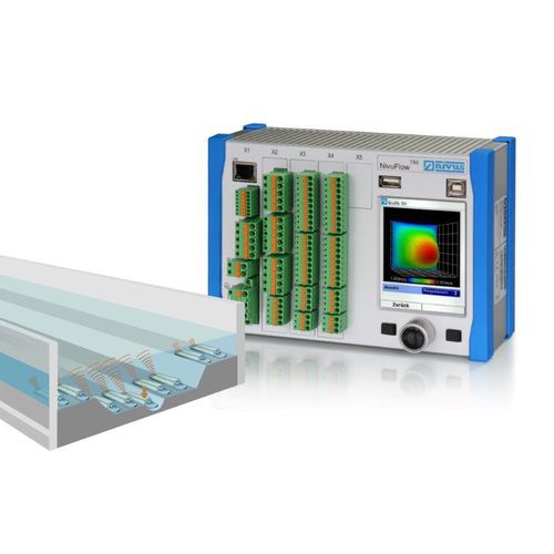 Ультразвуковой модулятор расхода - NivuFlow 750 M9 - NIVUS GmbH - объемный / для жидкостей / сверхточный