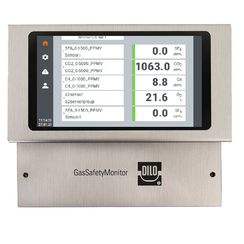 Устройство наблюдения концентрации - GasSafetyMonitor - DILO Armaturen und Anlagen GmbH - CO2 / воздуха / SF6