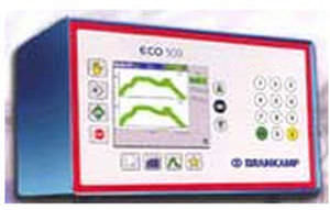 Система наблюдения для машины - ECO 500 - Dr.-Ing. K. Brankamp - для процесса