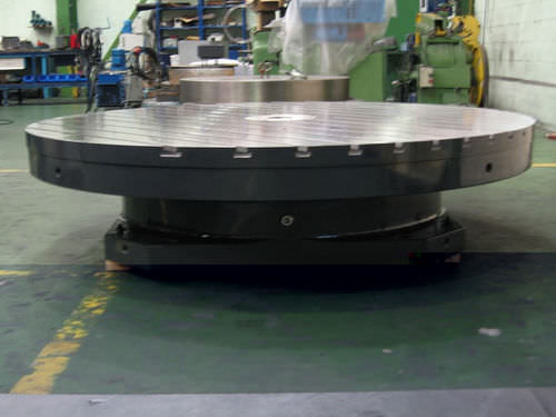 Электрический роторный стол - ø 1 500 - 2 000 mm, max. 20 000 kg | 81000V-D1500/D1750/D200 - Spirsin S. COOP. - вертикальный / ЧПУ