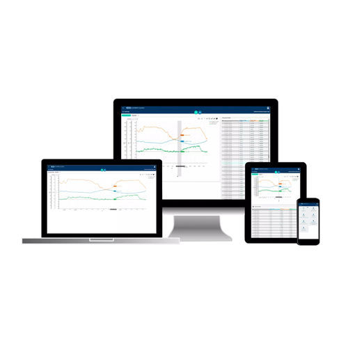 Программное решение для автоматизации процесса - smartWARE Evaluation - JUMO GmbH & Co. KG - для визуализации / процесса / облачная среда