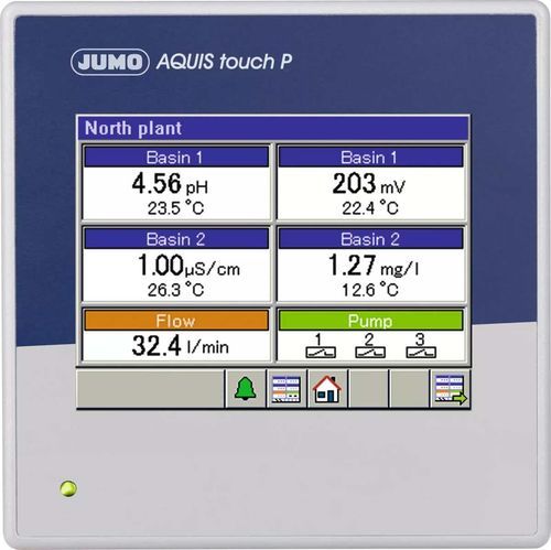 Многопараметрический контроллер - JUMO AQUIS touch P - JUMO GmbH & Co. KG