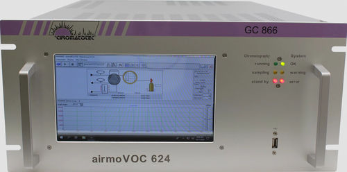 Воздушный анализатор - airmoVOC C3C10 - CHROMATOTEC - для воды / бензола / BTEX