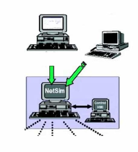 Программное обеспечение моделирования - Net Sim - AWF - для программирования / контрольное / Windows